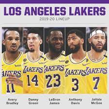 Rk age g gs mp fg fga fg% 3p 3pa 3p% 2p 2pa 2p% efg% ft fta ft% orb drb trb ast Los Angeles Lakers Starting 5 Los Angeles Lakers Lakers Lakers Basketball