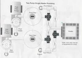 Here is a simplified piping diagram of this type of system. Heat Pump Piping Diagrams Sizing Charts
