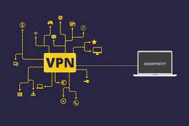 7 Benefits of Using a VPN (Virtual Private Network) | Man of Many