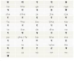 12 Khadi Hindi To English Chart Pin Barakhadi
