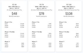 Singtel Finally Releases Price Plans For All Iphone 11