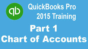 Quickbooks Pro 2015 Tutorial Setting Up The Chart Of