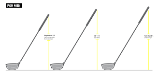 Golf Driver Distance Comparison Chart A Beginners Guide To