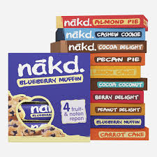 (nakd) stock price, news, historical charts, analyst ratings and financial information from wsj. Gluten Free Bar Nakd Body Fit