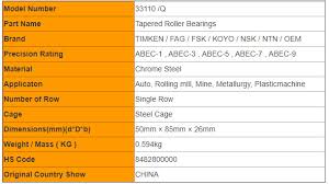 Oem High Performance 33110 Q Open Chrome Steel Radial Load