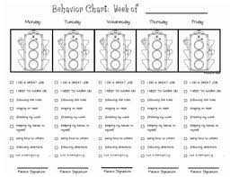 Behavior Note Home Classroom Management Kindergarten