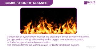 Hydrocarbon Combustion S