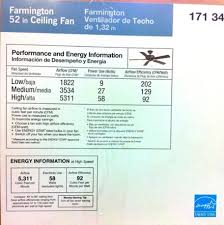 How Energy Efficient Is Your Ceiling Fan