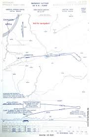 Ramstein Air Base Historical Approach Charts Military