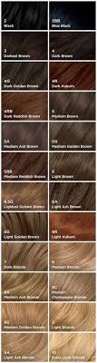 33 Permanent Hair Color Clairol Nice N Easy Neutral Hair