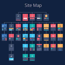 how to create a sitemap