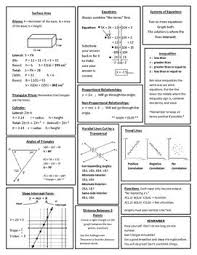 8th Grade Math Staar Review Study Sheet 8th Grade Math