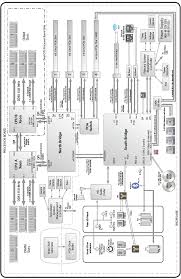 :d hy, i need circuit, diagram, schematic 5.1 decoder system. Pdf Apple Mac Pro Mid 2010 Mid 2012 Technician Guide Service Manual Macrumors Forums