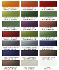 All Inclusive Avery Graphics Vinyl Color Chart 2019