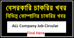 Private Company Job circular 07 March 2022 এর ছবির ফলাফল