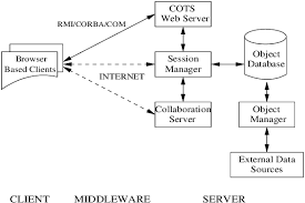 ResearchGate gambar png