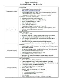 Annotated Bibliography Example   YouTube Last Sample annotated bibliography