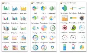 What Is The Best Online Service For Creating Charts Graphs