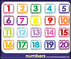 Angka 1 juga merupakan angka figurasi . Daftar Angka 1 Sampai 1000 000 000 000 Dalam Bahasa Inggris Harmoni Bahasa