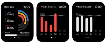 7 best weight loss apps for apple watch