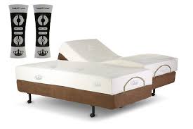 leggett platt s cape adjustable bed