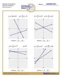 graphing worksheets