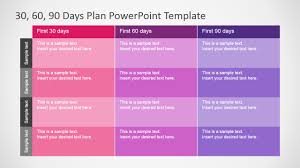 30 60 90 days plan table diagram for