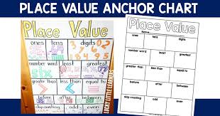 Place Value Anchor Chart Lucky Little Learners