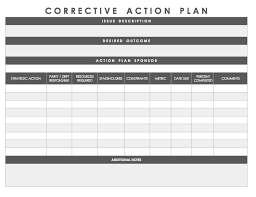 Action Plan Template Free Action Plan Templates Smartsheet