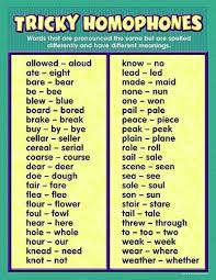 Tricky Homophones Chart Do You Know The Meaning Of These