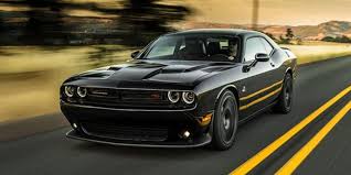 Signing out of account, standby. Ford Mustang Vs Dodge Challenger