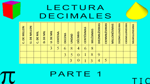 http://www.eltanquematematico.es/pizarradigital/NumDec5/decimas/decimas_5_p.html