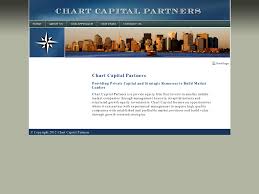 Chart Capital Partners Competitors Revenue And Employees
