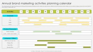 annual marketing plan slide geeks