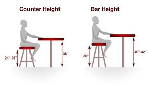 Bar Stool Height Chart Bar Height And Counter Height