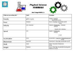 Free Physical Science Formula Sheet