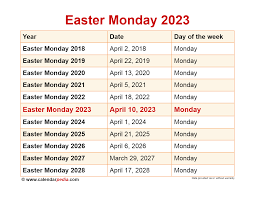 When is Easter Monday 2023?