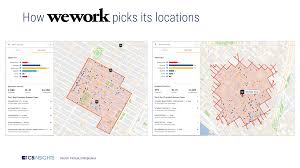 The Wework Report