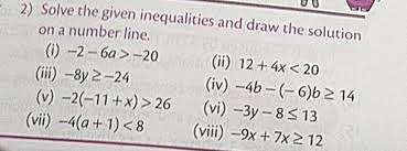 2 Solve The Given Inequalities And