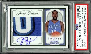 Kendall jenner dumps blake griffin for the nba rookie of the year! Top James Harden Rookie Card Hits The Market