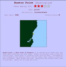 Buxton Point Surf Forecast And Surf Reports Tas East