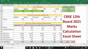 cbse 12th board 2021 marks calculation
