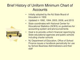 The Uniform Minimum Chart Of Accounts Budget Strategies
