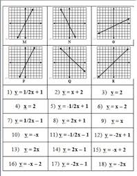 Linear Equation Table And Graph Matching Activity