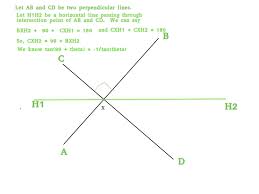 Slope Of Perpendicular To Line