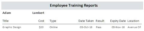 Thursday, may 22, 2014 7:25 am. Microsoft Access Templates Employee Training Management Database For Ms Access