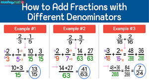 how to add fractions with diffe