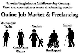 Freelancing in india by DevLakshy freelancing