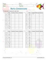 ratio percene math worksheets pdf