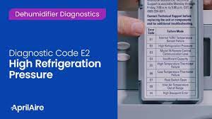 diagnostic code e2 high refrigeration